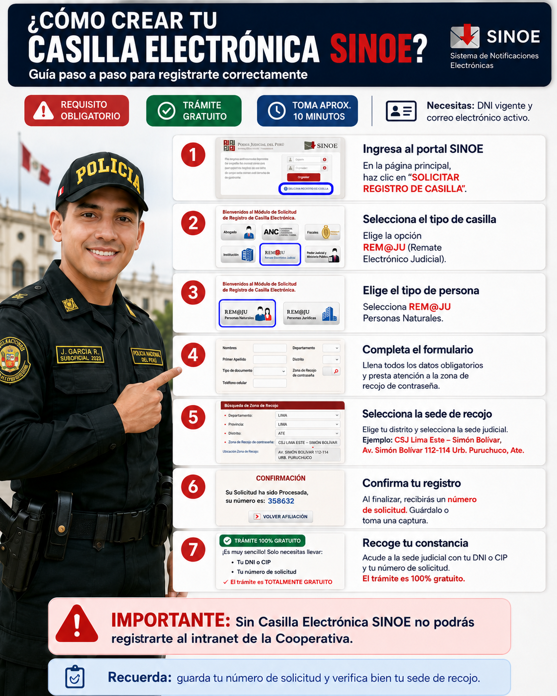 Infografía con los pasos para crear la casilla electrónica SINOE y recogerla en sede judicial